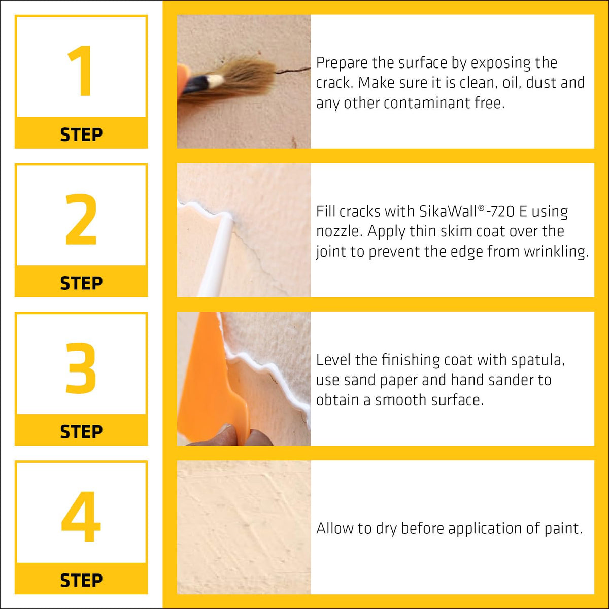 Sikawall 720 E Wall Crack Repair Paste